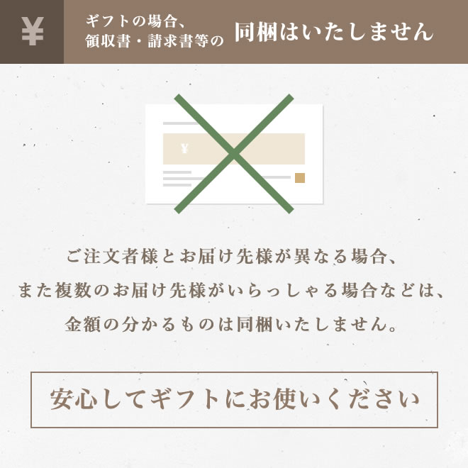 同梱はいたしません