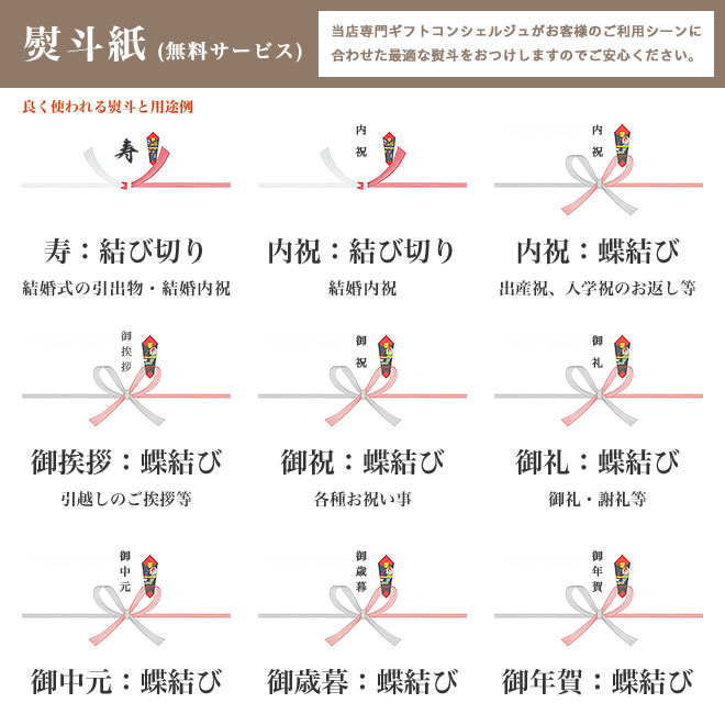 熨斗紙