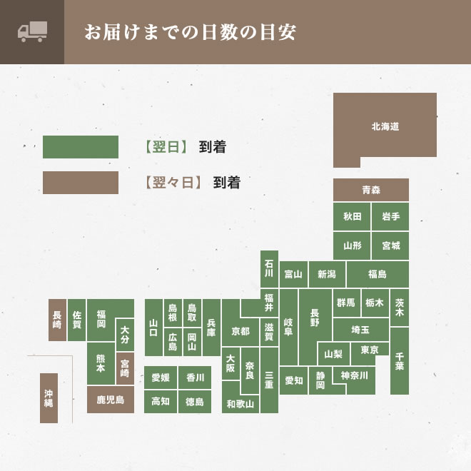 お届けまでの日数目安