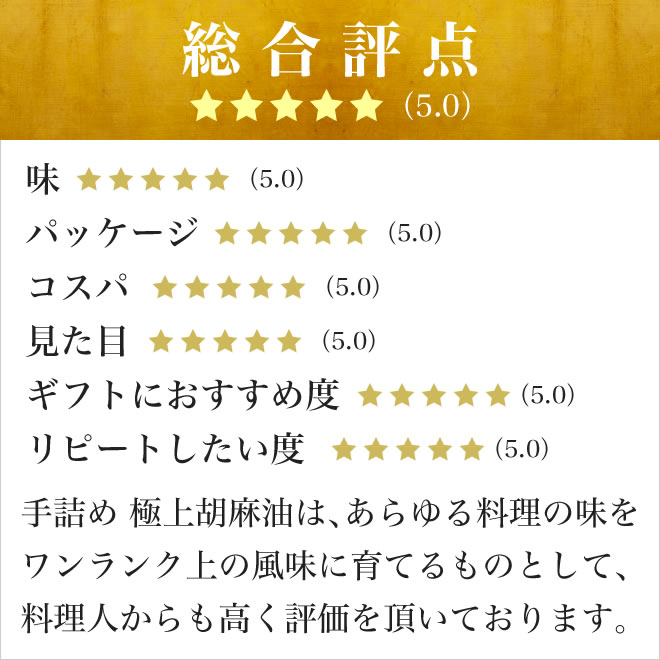 ごまのおいしさを追求　食卓においしさと感動を