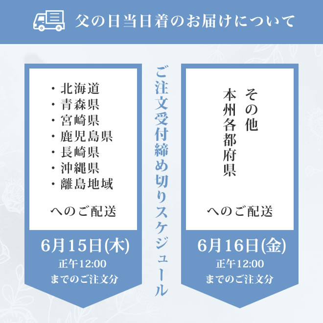 父の日当日着のお届けについて