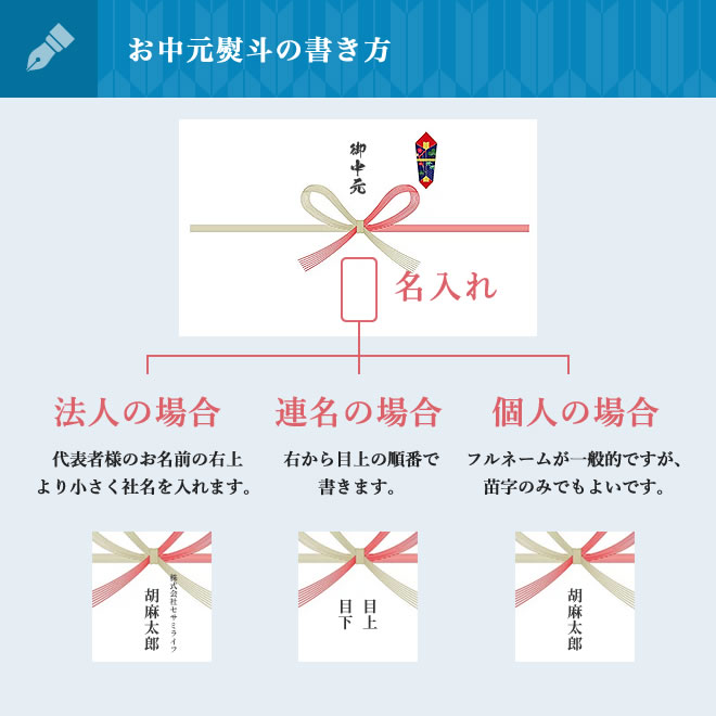 熨斗の書き方