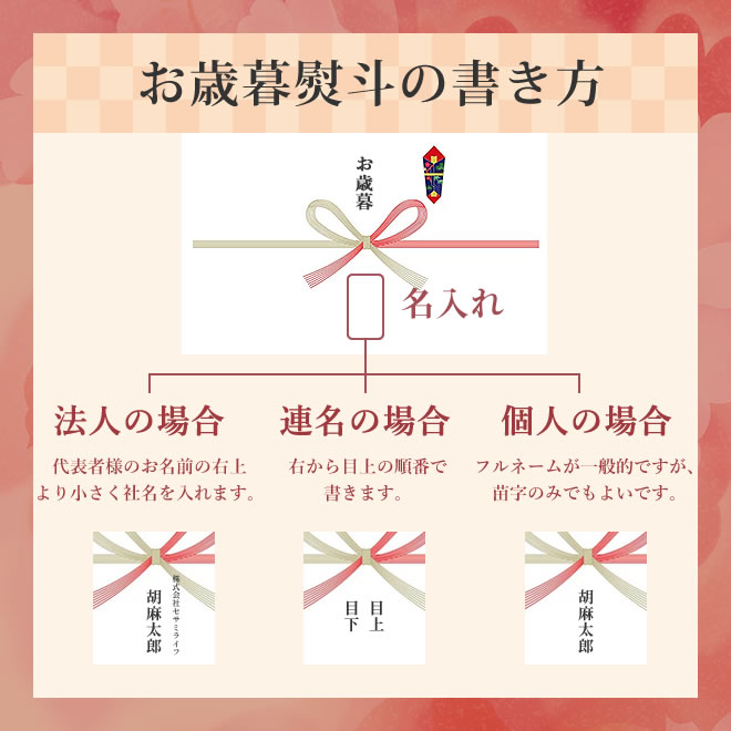 お歳暮熨斗の書き方