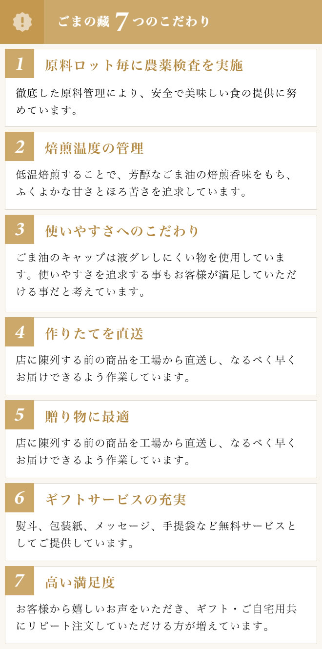 現在ロット毎に農薬検査実地、焙煎温度管理、使いやすさへのこだわり、作りたてを直送、贈り物に最適、ギフトサービスの充実、高い満足度